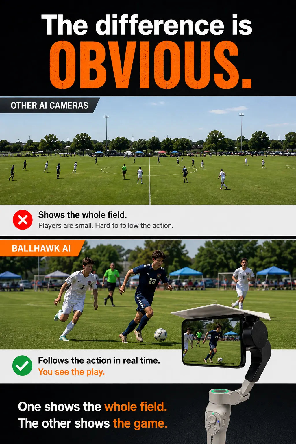 Other AI cameras show the whole field. BallHawk follows the action so you see the play.